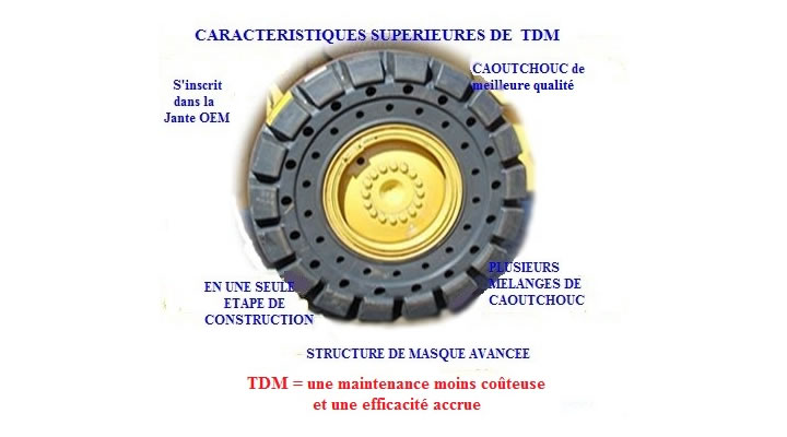 TDM Pneus Plein et Euromaster : Leader dans le domaine des pneus pleins,  nous vous proposons le choix de pneus pleins le plus large du marché.